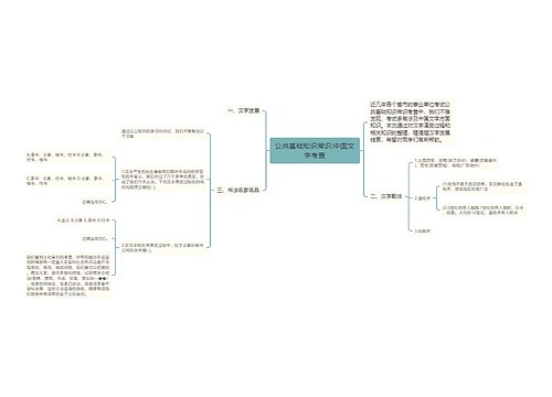 公共基础知识常识:中国文字考查