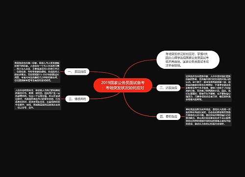 2019国家公务员面试备考：考场突发状况如何应对