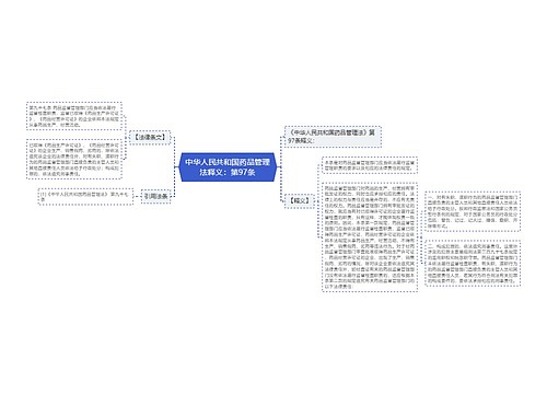 中华人民共和国药品管理法释义：第97条