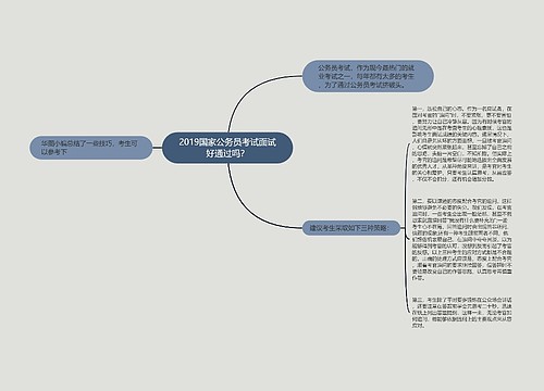 2019国家公务员考试面试好通过吗？