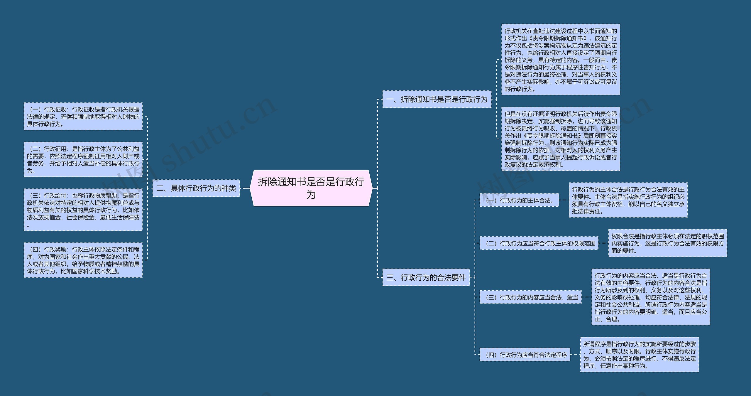拆除通知书是否是行政行为 拆除通知书是否是行政行为