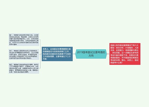 2019国考面试主要考查的方向