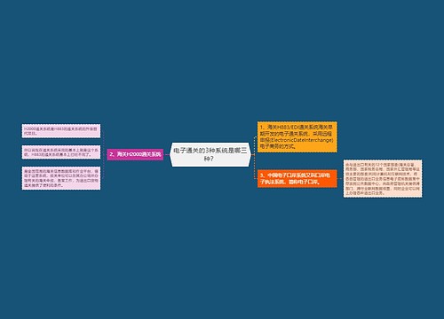 电子通关的3种系统是哪三种？