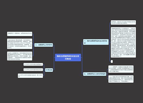 强拆违章建筑程序违法是否赔偿