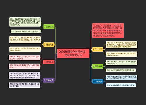 2020年国家公务员考试：高频成语的运用