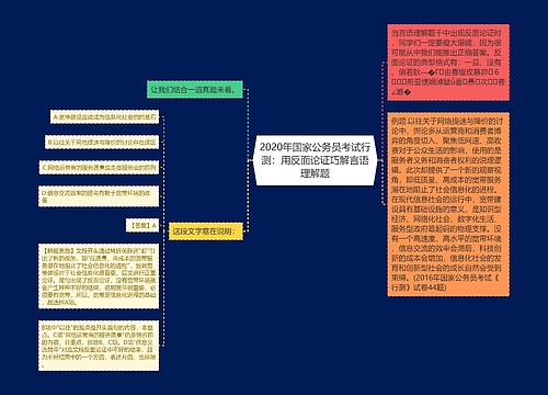 2020年国家公务员考试行测：用反面论证巧解言语理解题