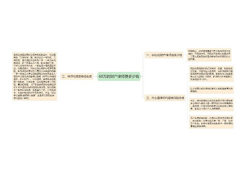 60万的财产律师费多少钱