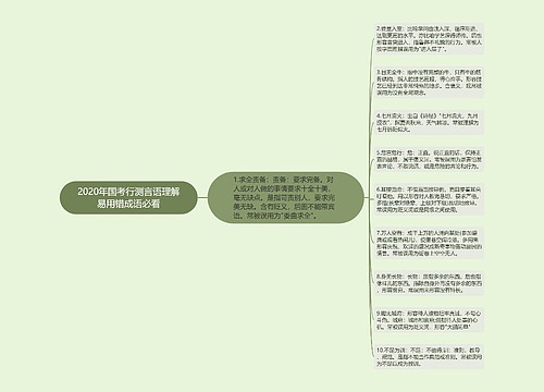 2020年国考行测言语理解易用错成语必看