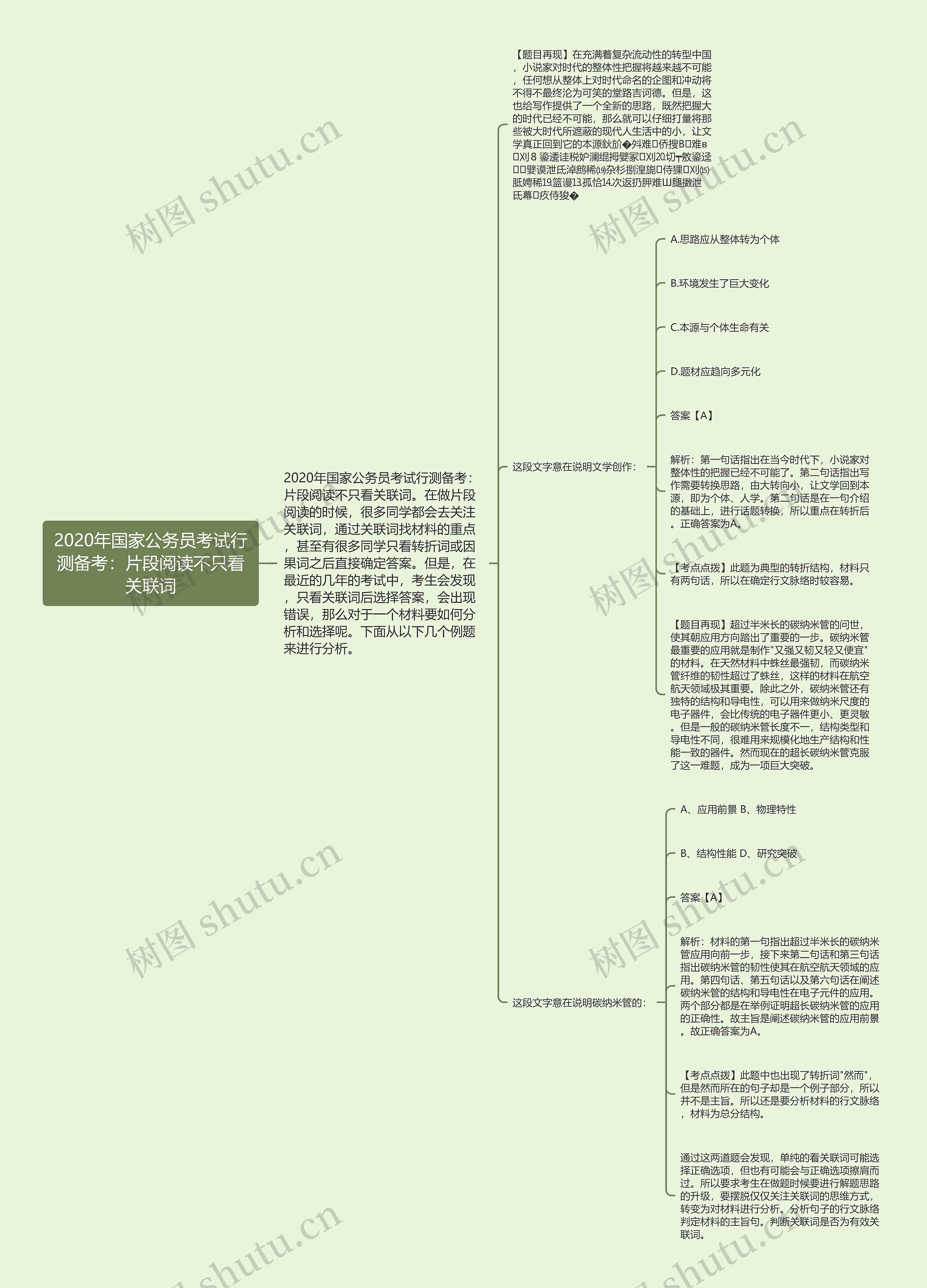 2020年国家公务员考试行测备考：片段阅读不只看关联词