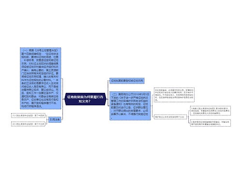 征地批复前为何要履行告知义务？