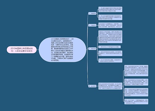 2019年国家公务员面试技巧：人际交往意识与技巧