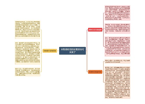 未取得权证的安置房也可买卖了