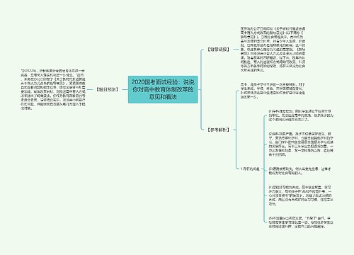 2020国考面试经验：说说你对高中教育体制改革的意见和看法