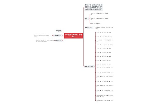 2019国考行测常识：地理知识