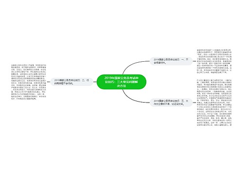 2019年国家公务员考试申论技巧：三大常见问题解决方法