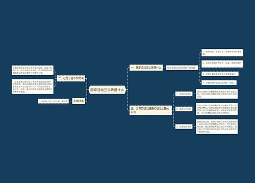 国家征地三公告是什么