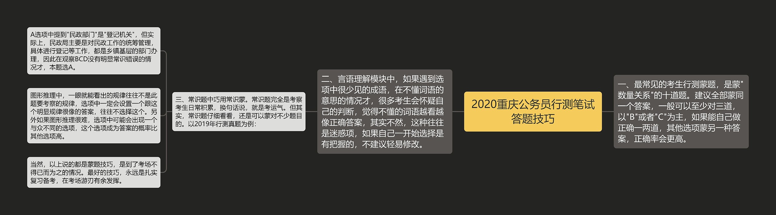 2020重庆公务员行测笔试答题技巧
