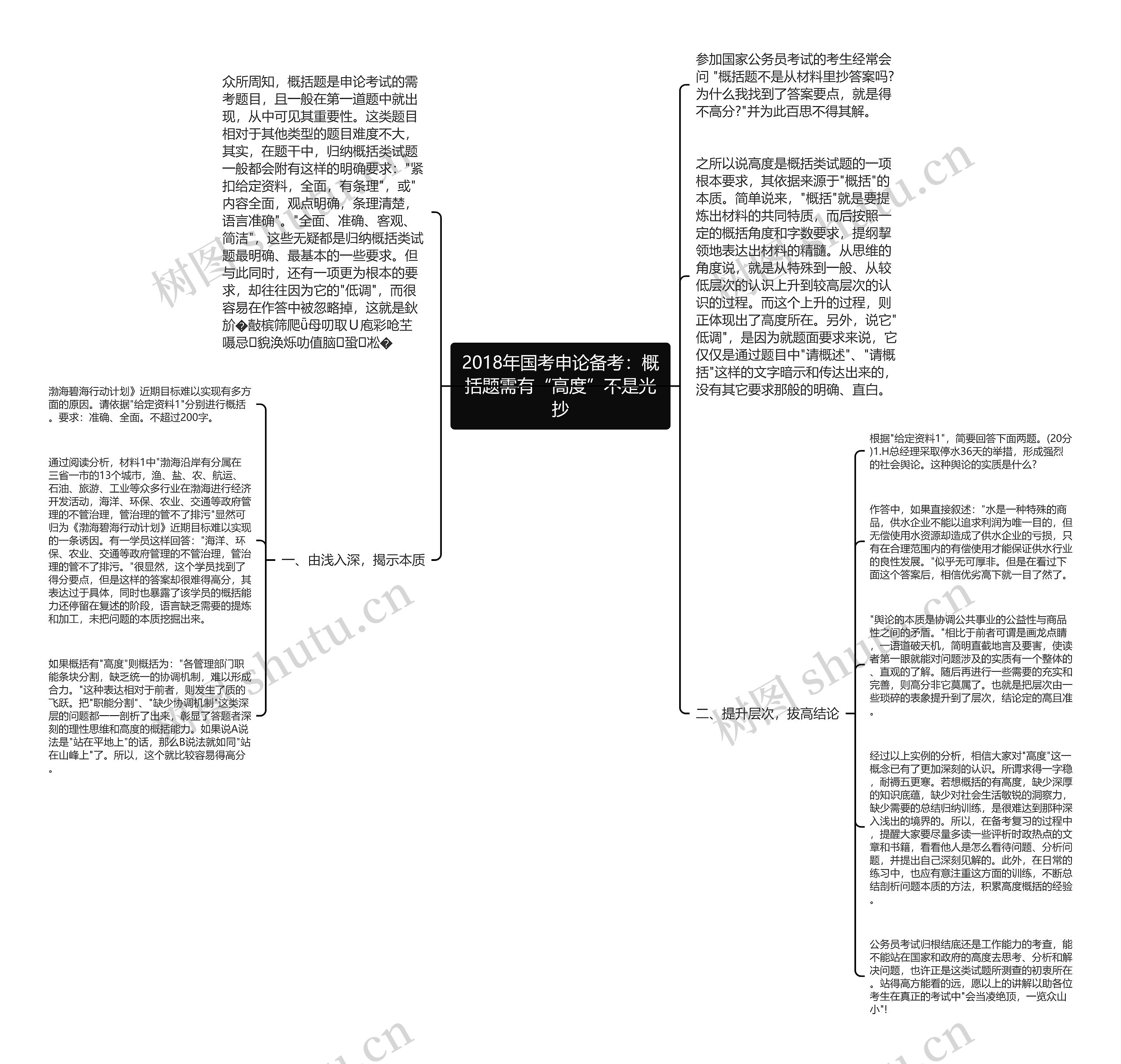 2018年国考申论备考：概括题需有“高度”不是光抄