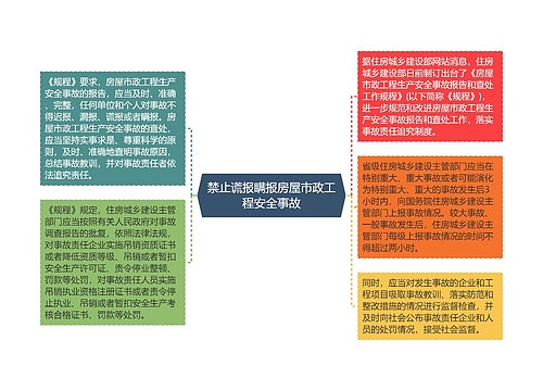 禁止谎报瞒报房屋市政工程安全事故