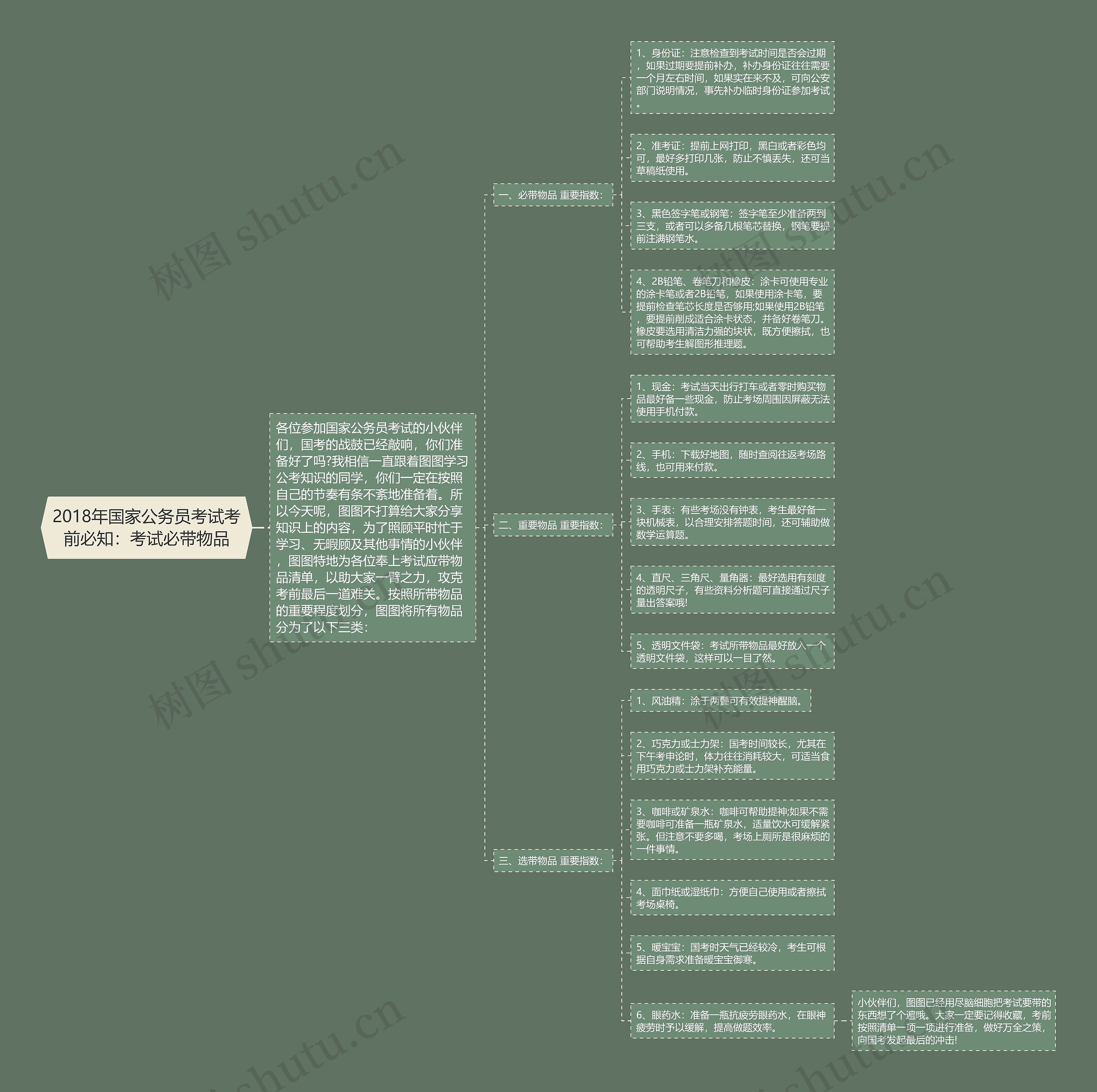 2018年国家公务员考试考前必知：考试必带物品