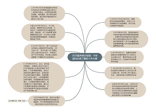 2020国考高分经验：今年国内必须了解的十件大事