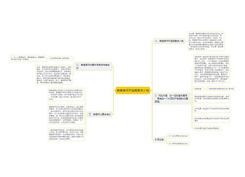 离婚律师开庭需要多少钱