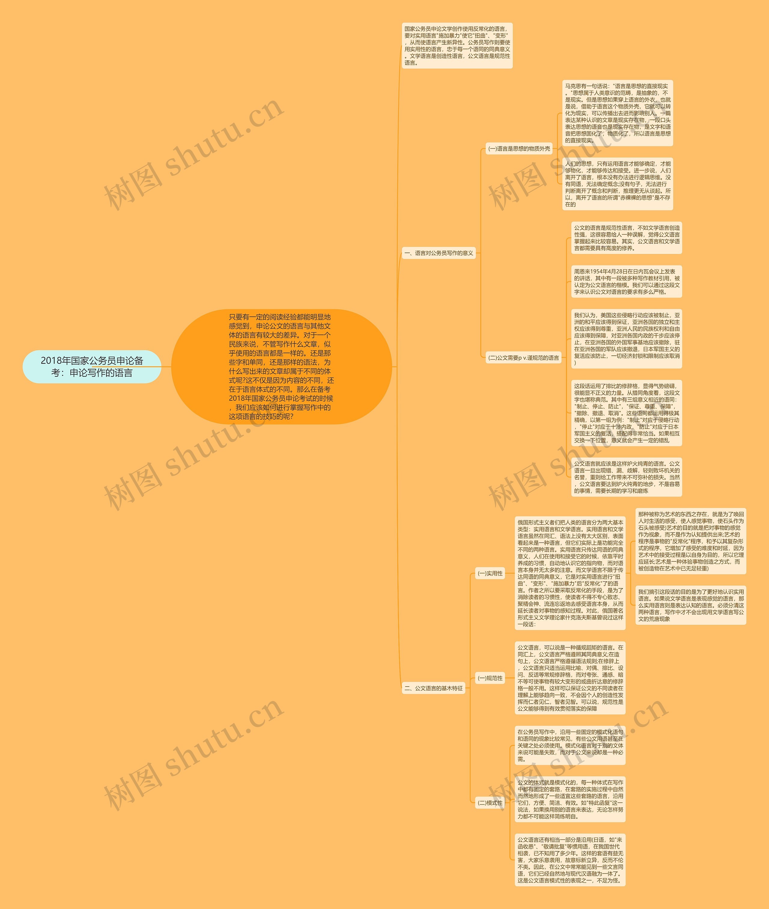 2018年国家公务员申论备考:申论写作的语言 2018年国家公务员申论备考:申论写作的语言