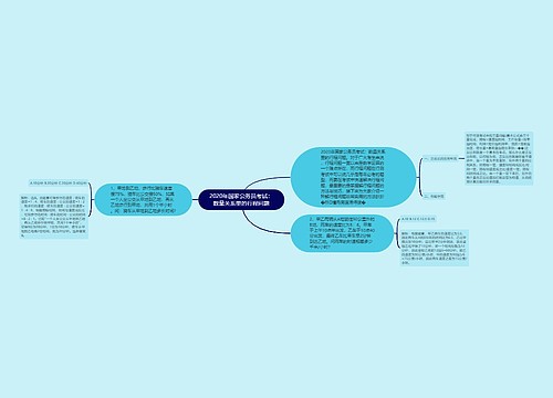 2020年国家公务员考试：数量关系里的行程问题