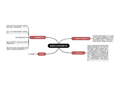 结婚证公证加急要几天