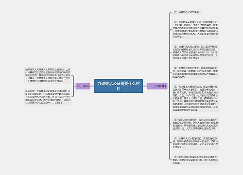 办理继承公证需要什么材料