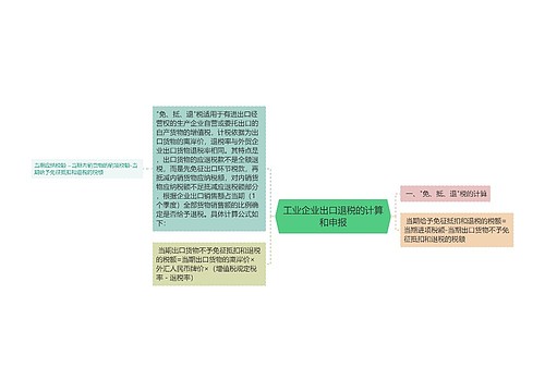 工业企业出口退税的计算和申报