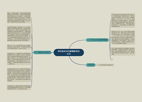 拆迁协议未签被强拆该怎么办