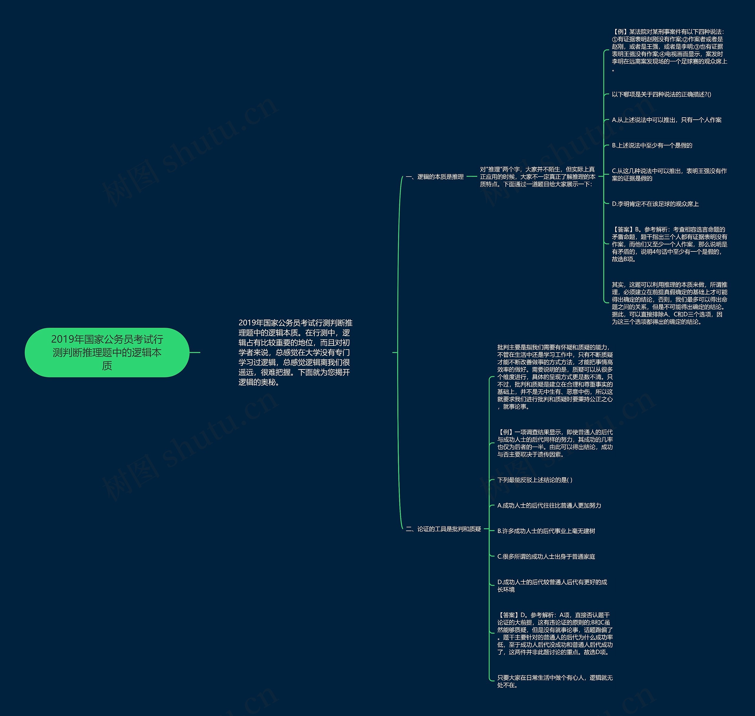 2019年国家公务员考试行测判断推理题中的逻辑本质 2019年国家公务员考试行测判断推理题中的逻辑本质