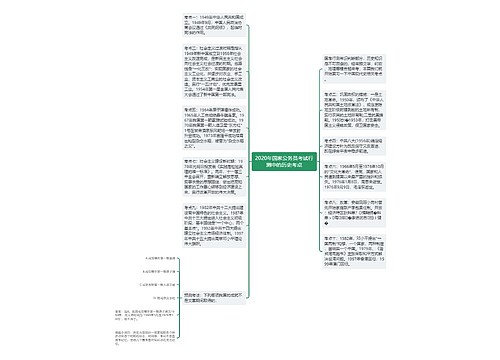 2020年国家公务员考试行测中的历史考点