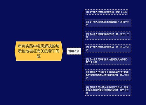 审判实践中急需解决的与承包地被征有关的若干问题