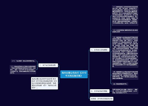 海关总署公告执行《2010年关税实施方案》