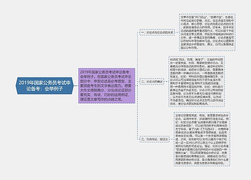 2019年国家公务员考试申论备考：会举例子