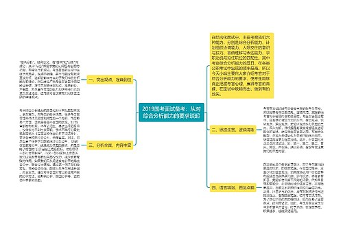 2019国考面试备考：从对综合分析能力的要求谈起