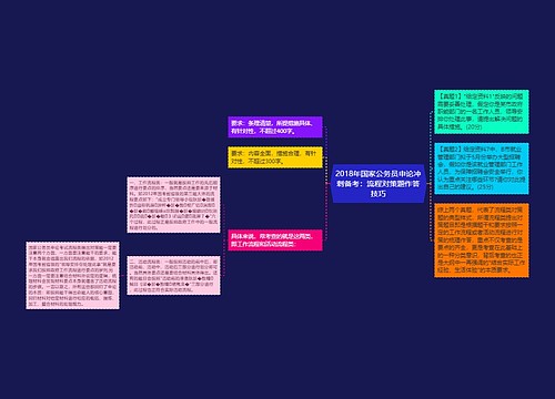 2018年国家公务员申论冲刺备考：流程对策题作答技巧