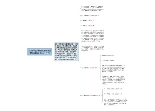 2018年国考行测逻辑填空题中解释关系加分技巧