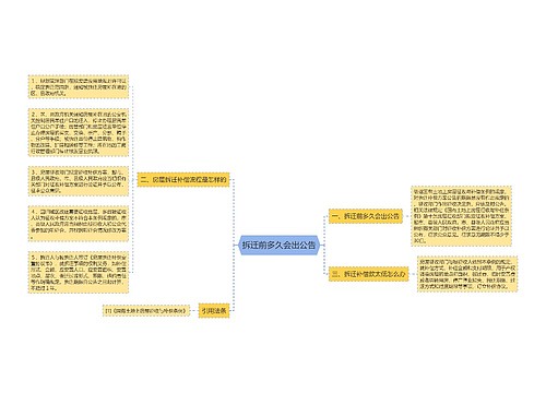 拆迁前多久会出公告