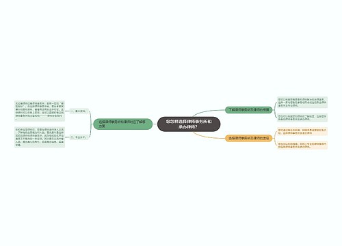 您怎样选择律师事务所和承办律师？