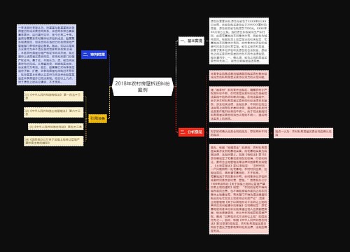 2018年农村房屋拆迁纠纷案例