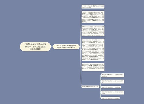 2017公共基础知识考点:宣告失踪、宣告死亡近亲属成员顺序限制