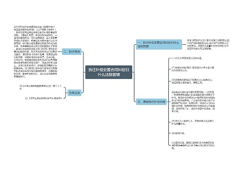 拆迁补偿安置合同纠纷归什么法院管辖