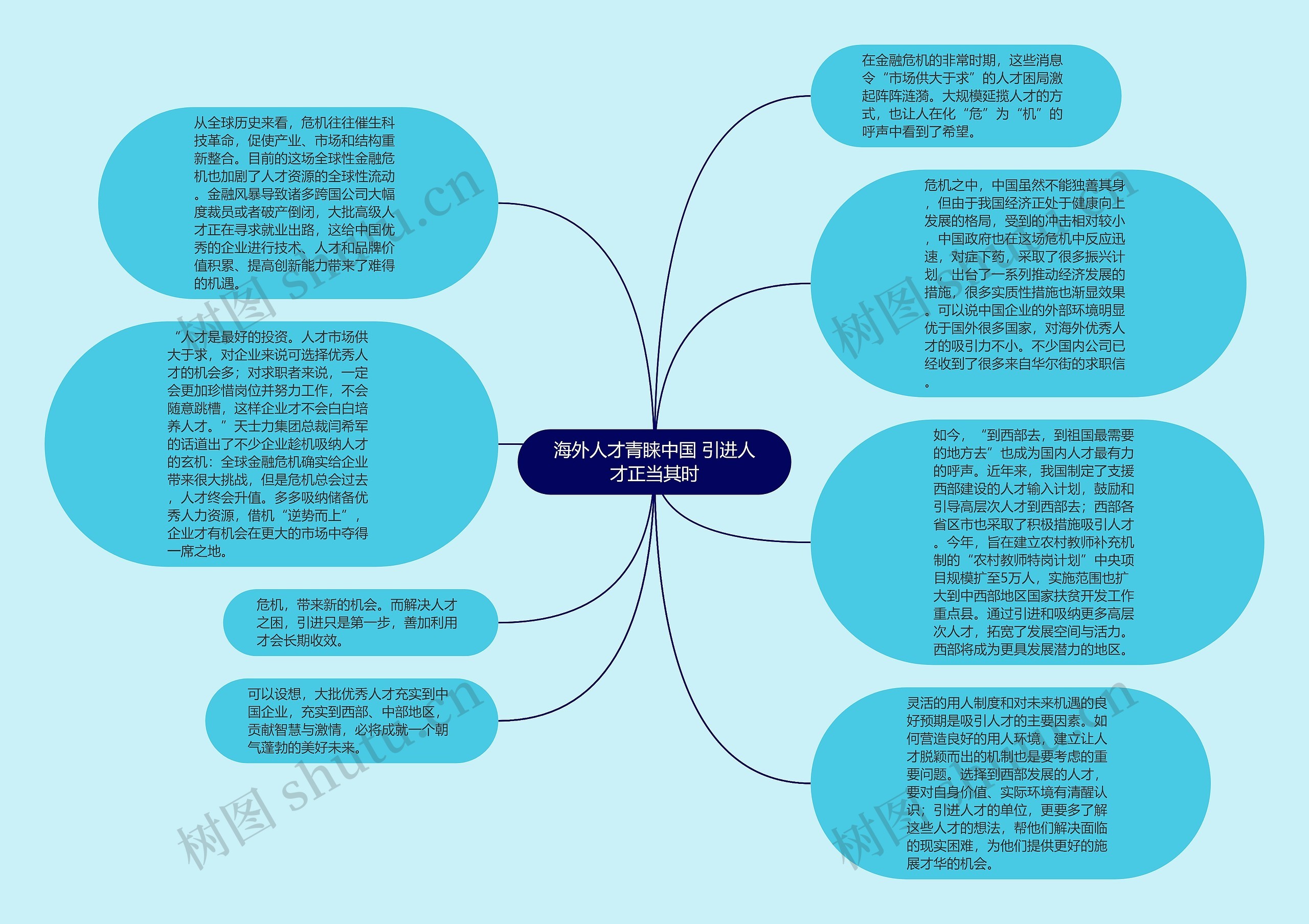 海外人才青睐中国 引进人才正当其时