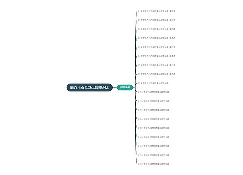 遵义市食品卫生管理办法