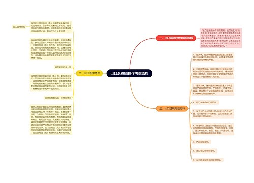 出口退税的操作明细流程