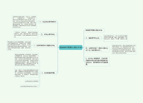 聘请律师需要办理的手续