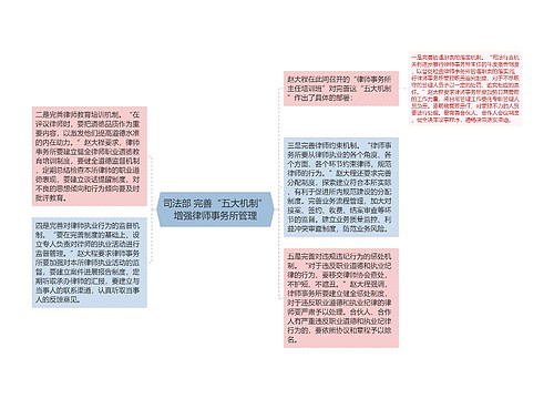 司法部 完善“五大机制”增强律师事务所管理